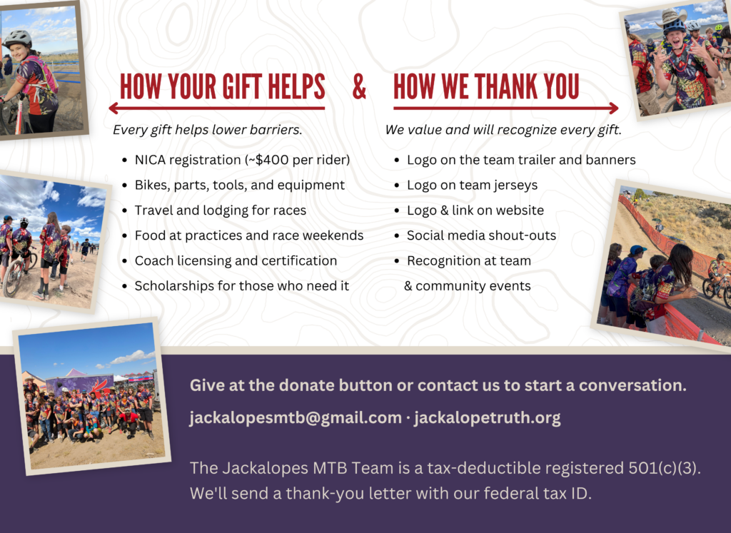 how your support helps 249